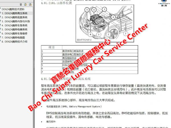 2020腾势X维修手册