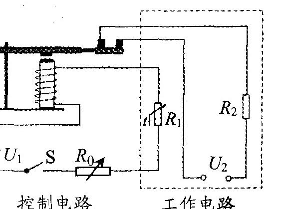 前轮氧传感器信号故障