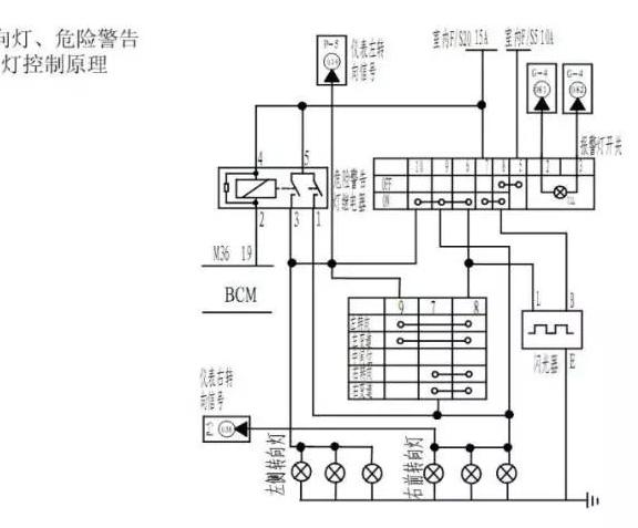 比亚迪宋维修手册