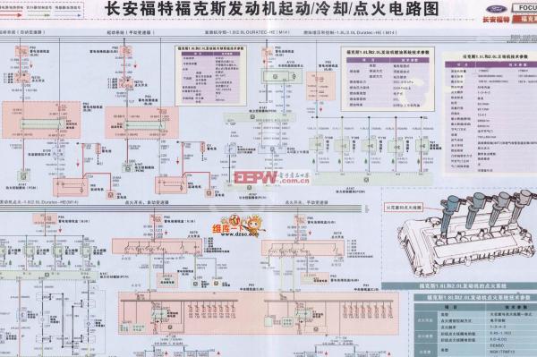 福特福克斯Focus升级