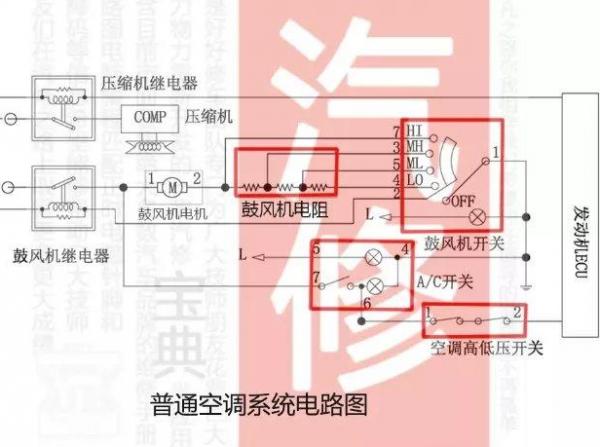 长安汽车志翔维修手册