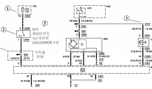 2015年秦维修手册