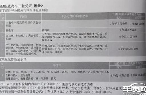 SWM斯威汽车变速箱换挡加油就抖动,手动挡变速箱加油后抖动