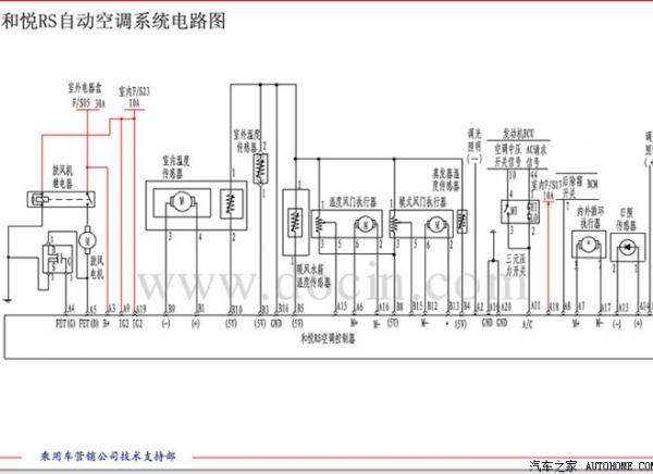 江淮IEV故障排查方法