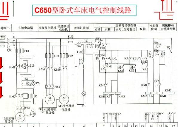 比亚迪宋维修手册