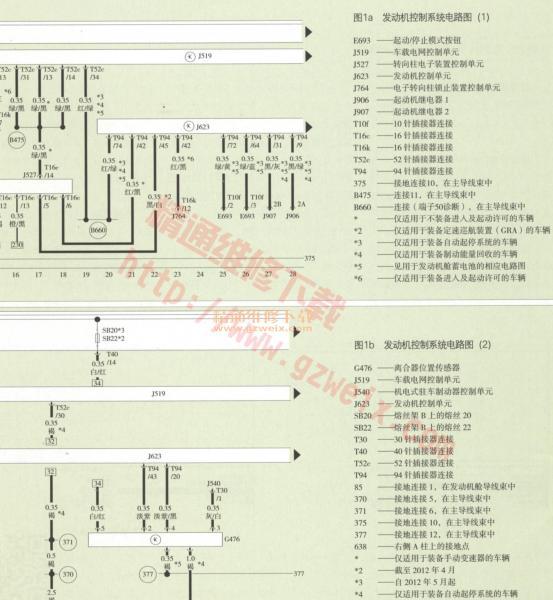 了解2020年一汽奥迪Q3电路图，全面搭建高端车型的内部运行体系