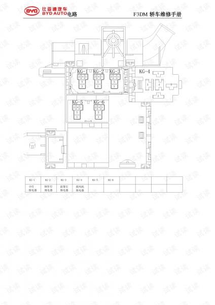  2020年比亚迪秦ProDM超能版维修手册电路图及详细解析