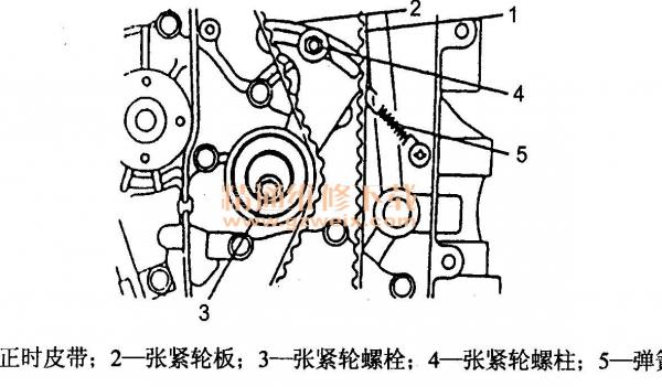 江铃陆风风尚座椅加热器故障