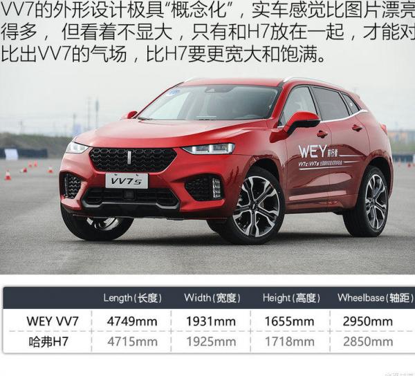 魏派VV7故障