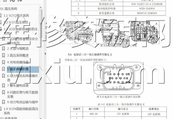 沃尔沃XC70电路图