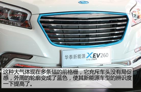 华泰现代XEV260车身喷漆施工技巧—打造独一无二的外观色彩