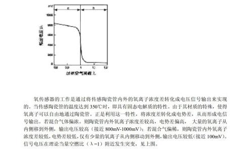 故障码显示氧传感器故障