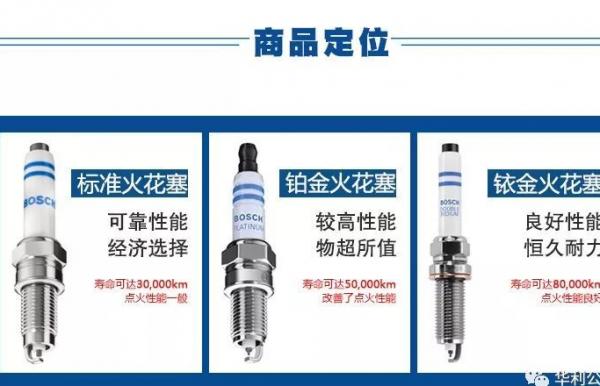 火花塞啥品牌好