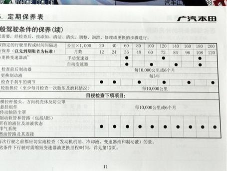 解析燃油泵声音异常排查与修复方法 广汽本田理念的经验分享