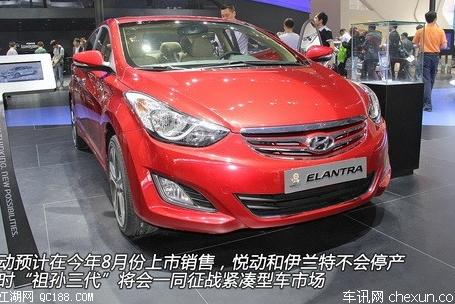 北京现代朗动Elantra