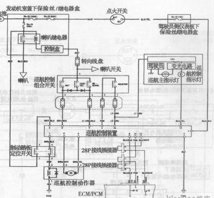 福克斯维修手册电路图，快速诊断和解决汽车电路问题
