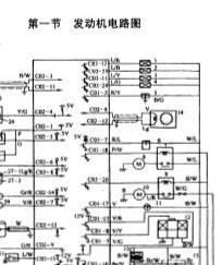 长安汽车跨越电路图