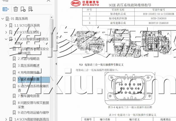 2022问界M5EV维修手册电路图下载 | 电路图详解 | 电路图查询