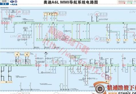 奥迪A6维修关键