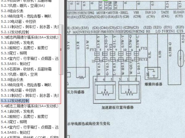 一汽威志V5电路结构