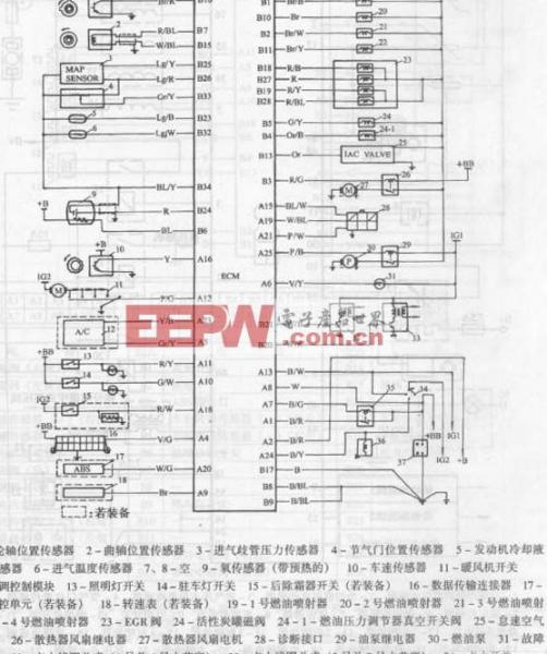   C301维修手册电路图 您C301手机的维修指南