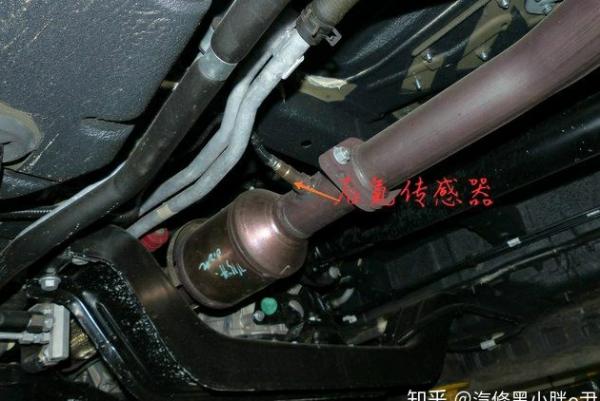 长安汽车CS15氧传感器如何自己清洗?氧传感器清洗剂怎么使用