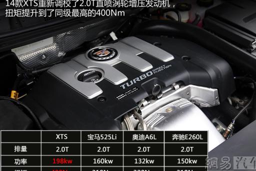 凯迪拉克SLS汽车电机维护