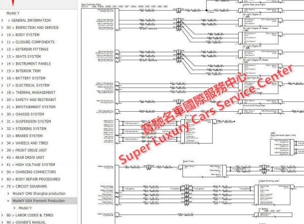 特斯拉Model 3电路图