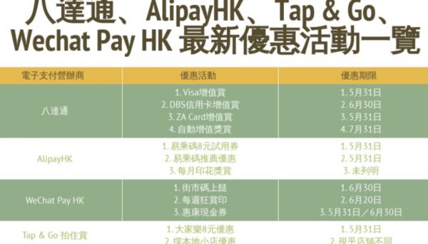 魏派VV7安全带故障