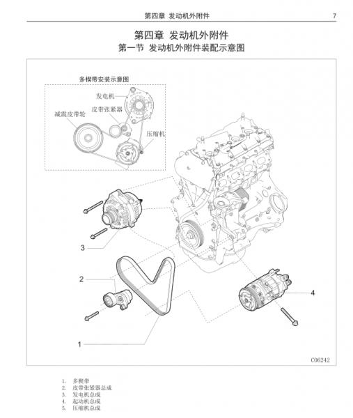 2019长城哈弗M6维修手册电路图详解及使用方法