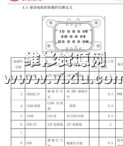 国产车培训比亚迪车款F1维修手册电路图