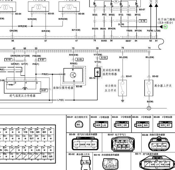 2023星途凌云1.6T+7DCT维修手册电路图及维修指导