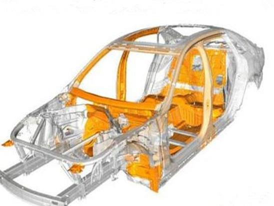 CT6气囊线束检测