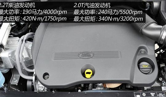 路虎神行者Freelander