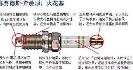 火花塞需要多少公里更换