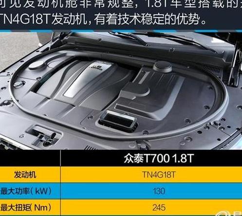 众泰T700维修知识汇总 维修故障排除、注意事项、常见问题解答