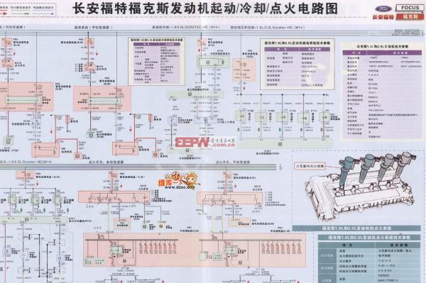 比亚迪F3故障排除