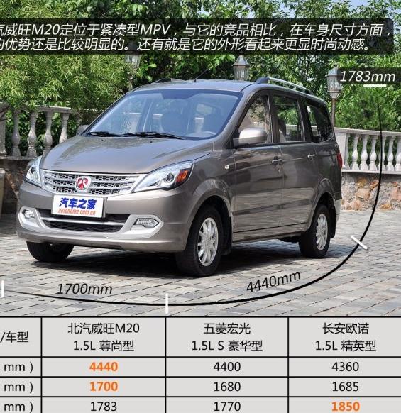 威旺307车载音响无声问题排查方法及解决技巧