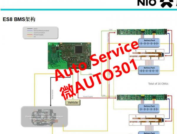 国产车培训北汽车款ES210维修指南