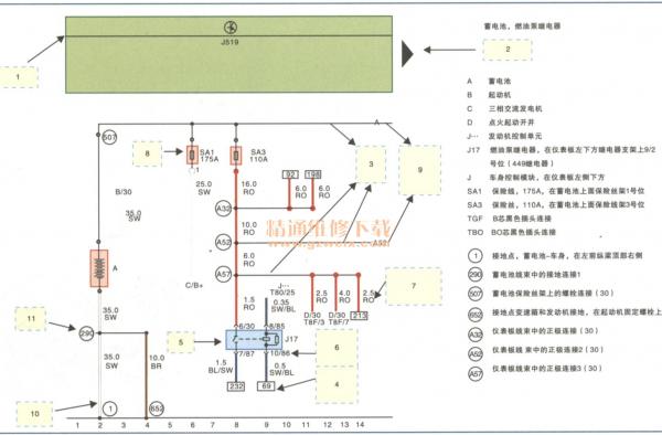 德系车培训上海大众车型维修手册