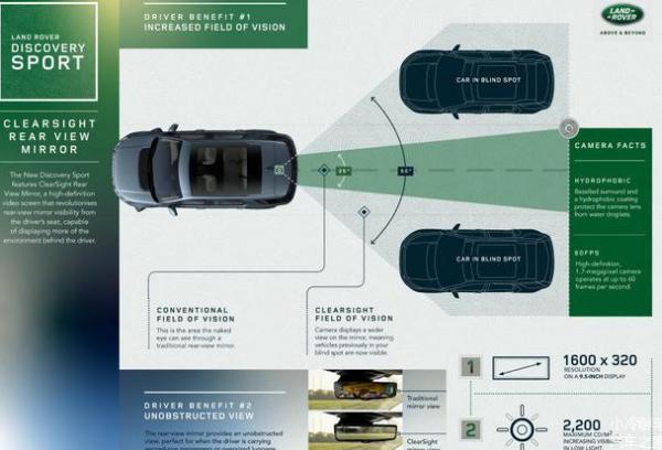 路虎发现神行DiscoverySport发现神行Discovery Sport