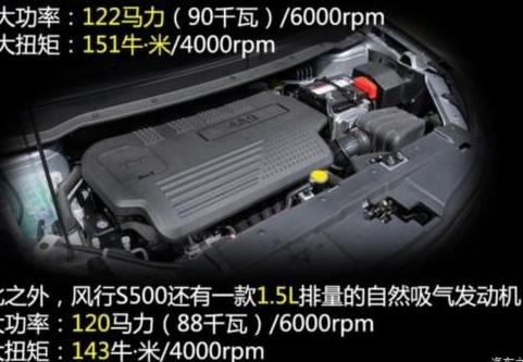 东风风行S500EV