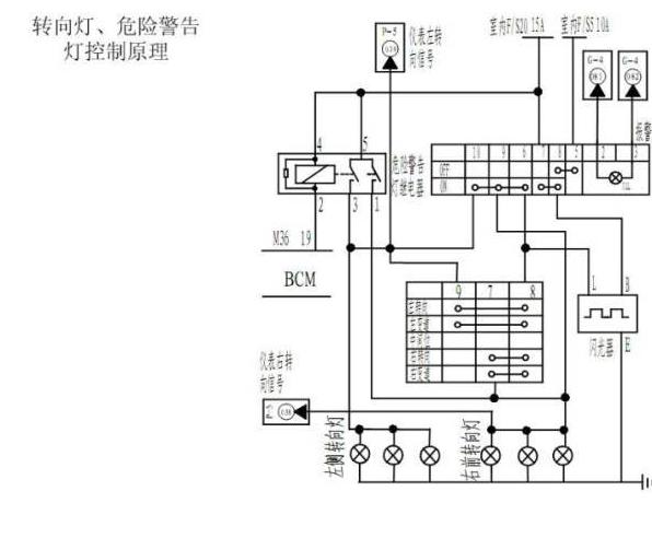 2022年北京汽车 魔方维修手册电路图 了解车辆电路结构，快速解决故障！