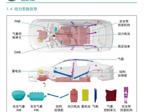 国产车培训北汽车款维修手册