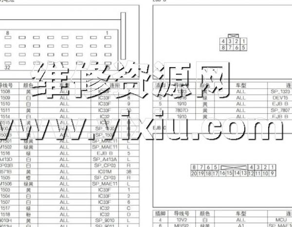 2021东风富康e爱丽舍维修手册电路图 完整电路图和相关维修信息