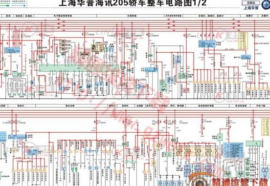 吉利华普电路图发展趋势