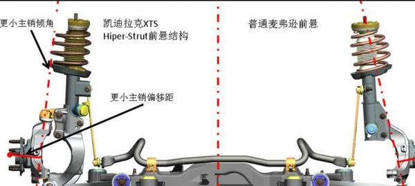 XTS车型电瓶故障预防指南 定期排查技巧与电池寿命延长方法