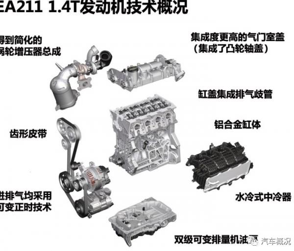 一汽大众捷达VA3车辆保养