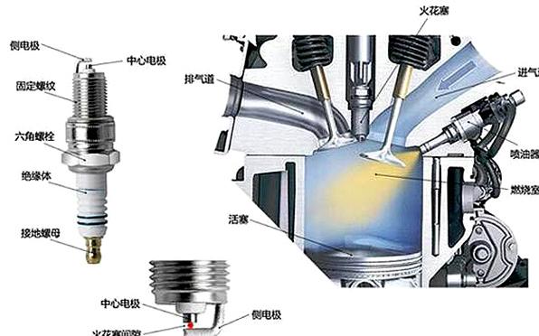 火花塞没有高压