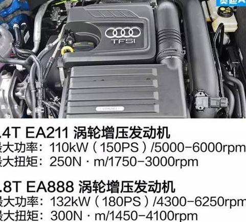 奥迪A3完整指南